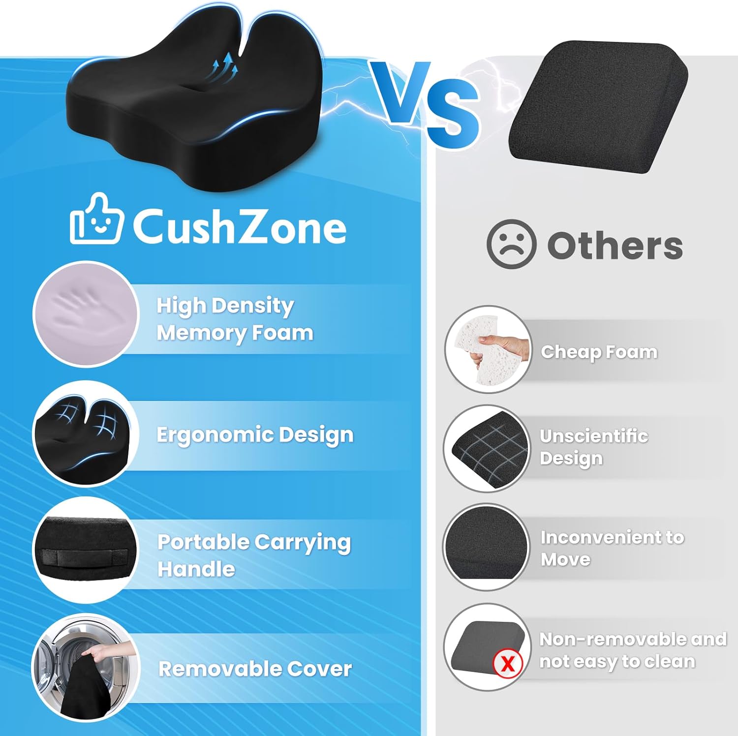 CushZone Poduszka Ergonomiczna - zdjęcie 4